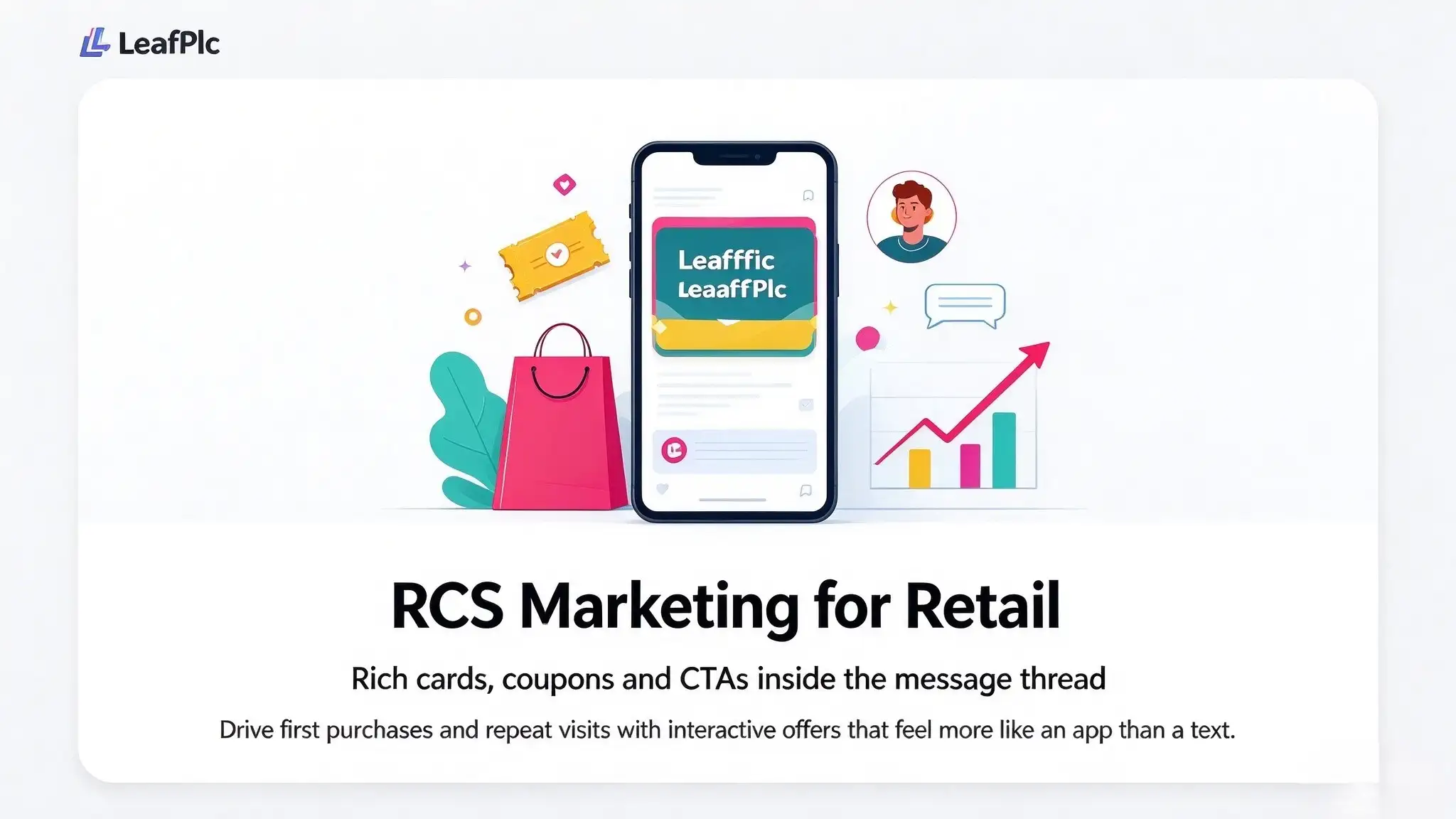 SMS-to-RCS migration